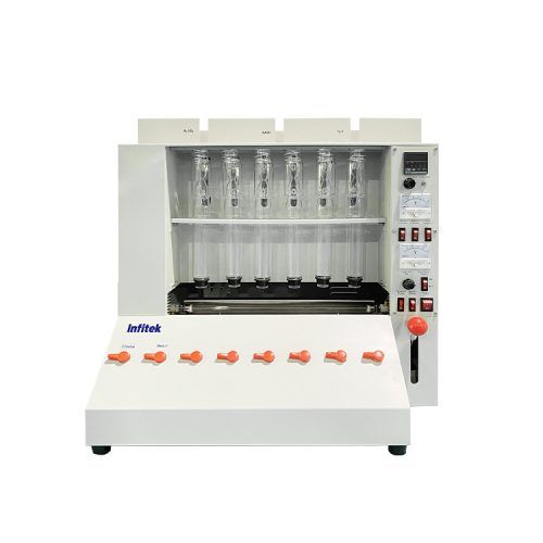 FBA6 Faseranalysator