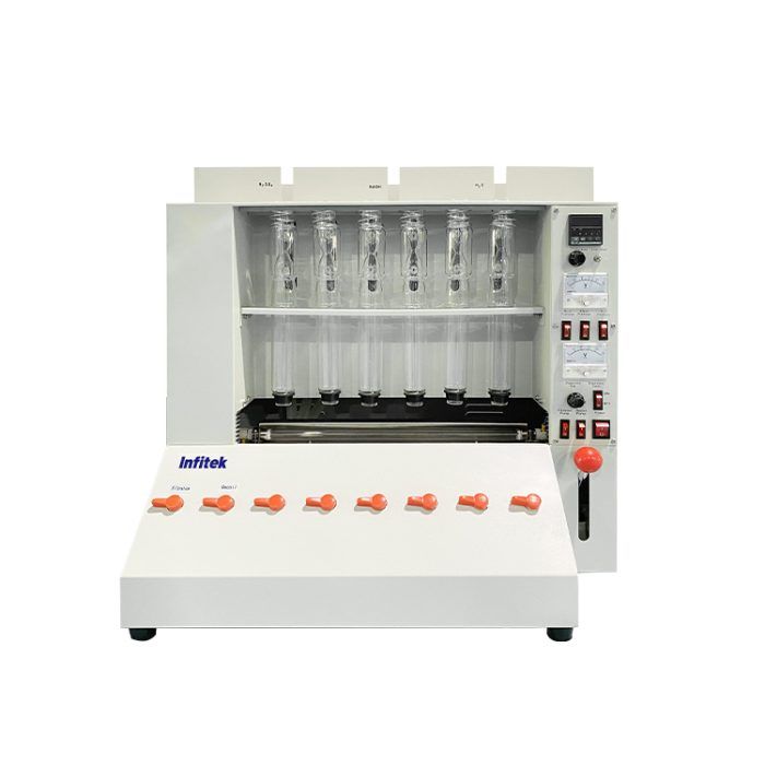 FBA6 Faseranalysator
