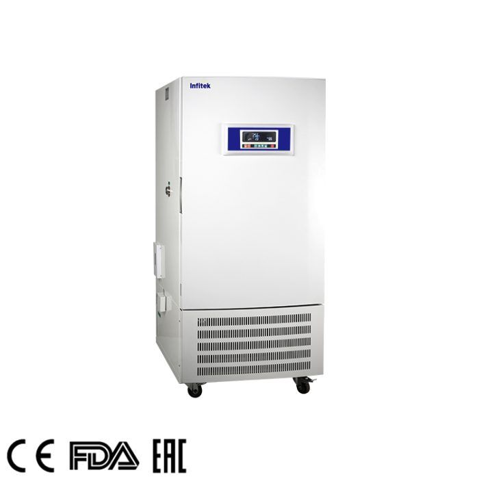 Kühlender biochemischer Inkubator, Serie ICB-BP