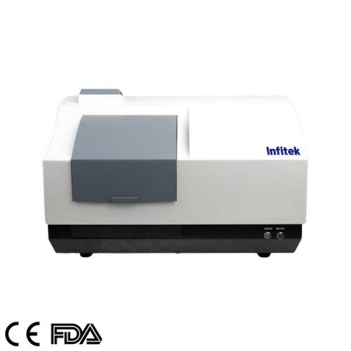 Fluorescence Spectrophotometer