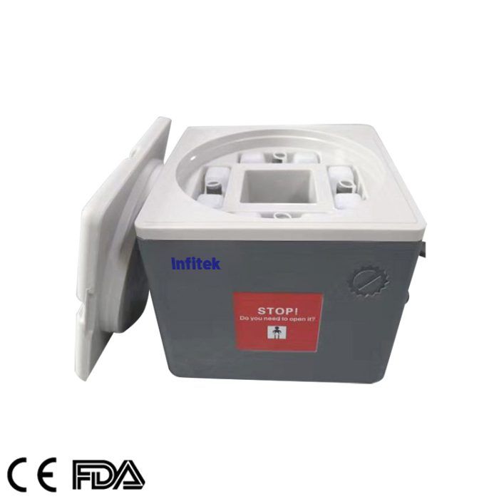 Medizinische Kühlbox mit 4 Kühlakkus, CLR-2