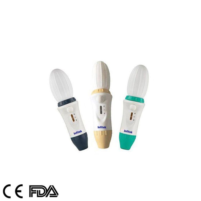 Pipettierhilfe, manueller Typ, PIPE-L