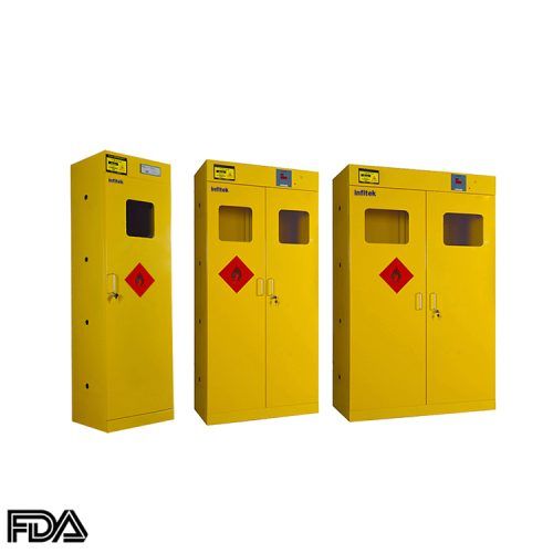 Gasflaschen-Lagerschrank, GCSC Serie9