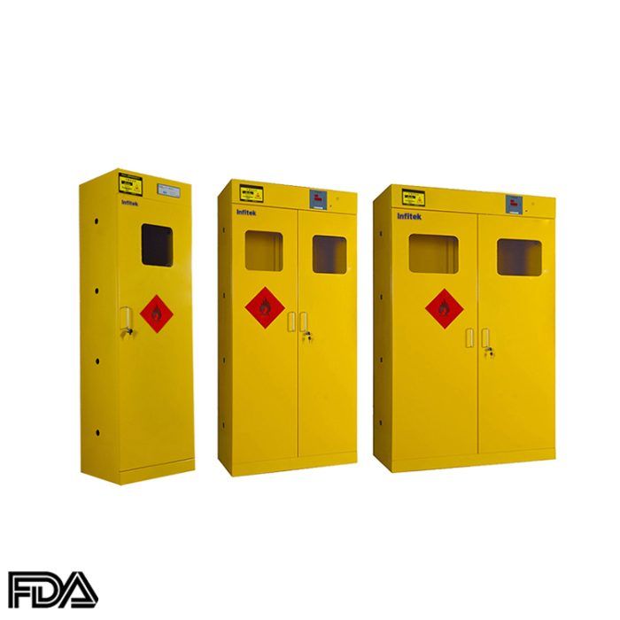 Gasflaschen-Lagerschrank, GCSC Serie9