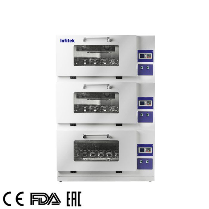 Stapelbarer Schüttelinkubator, ICB-2S200 & SHK-L70