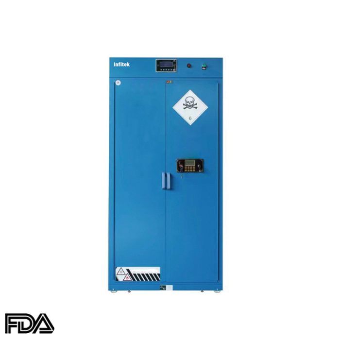 Chemikalienschrank