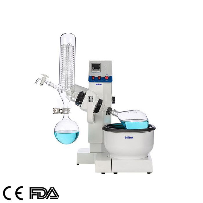 Rotationsverdampfer, Serie REV-2000