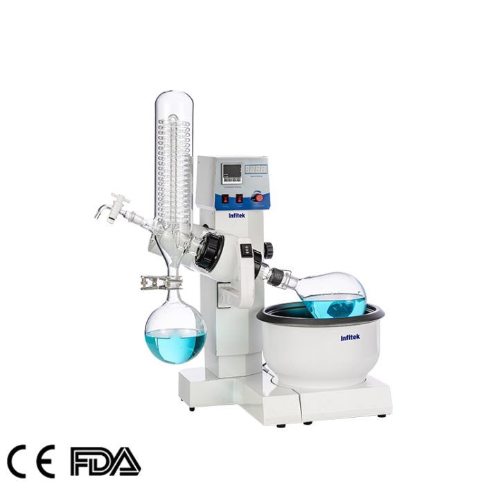 Rotationsverdampfer, Serie REV-2000