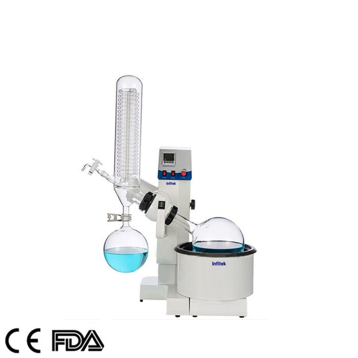 Rotationsverdampfer, Serie REV-3000
