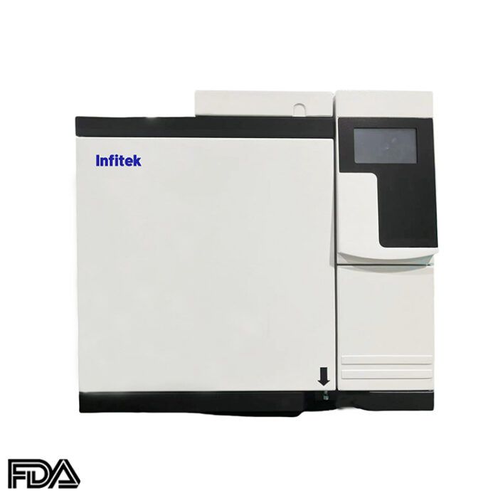GC-900 Gaschromatograph