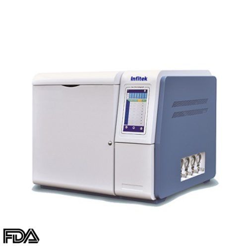 Gaschromatograph, GC-901A