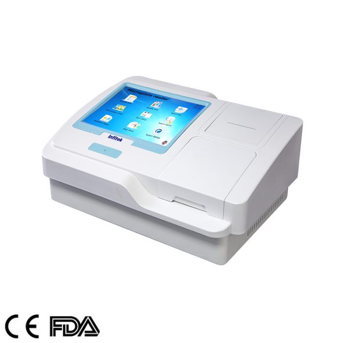 Mikroplatten-Reader MPR - H200B