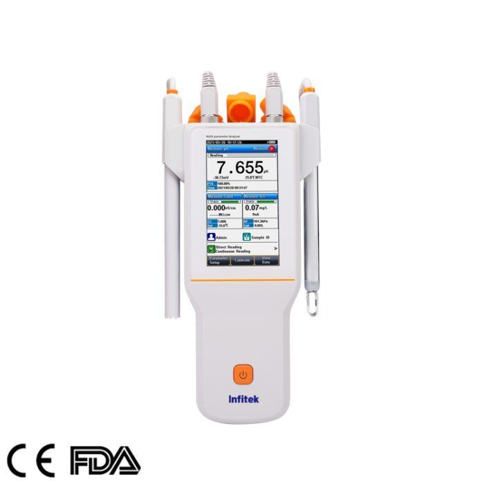 Tragbarer Multiparameter-Analysator, BEP-M510T