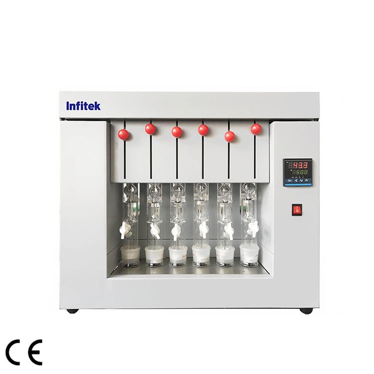 Soxhlet Extractor, SE-06C